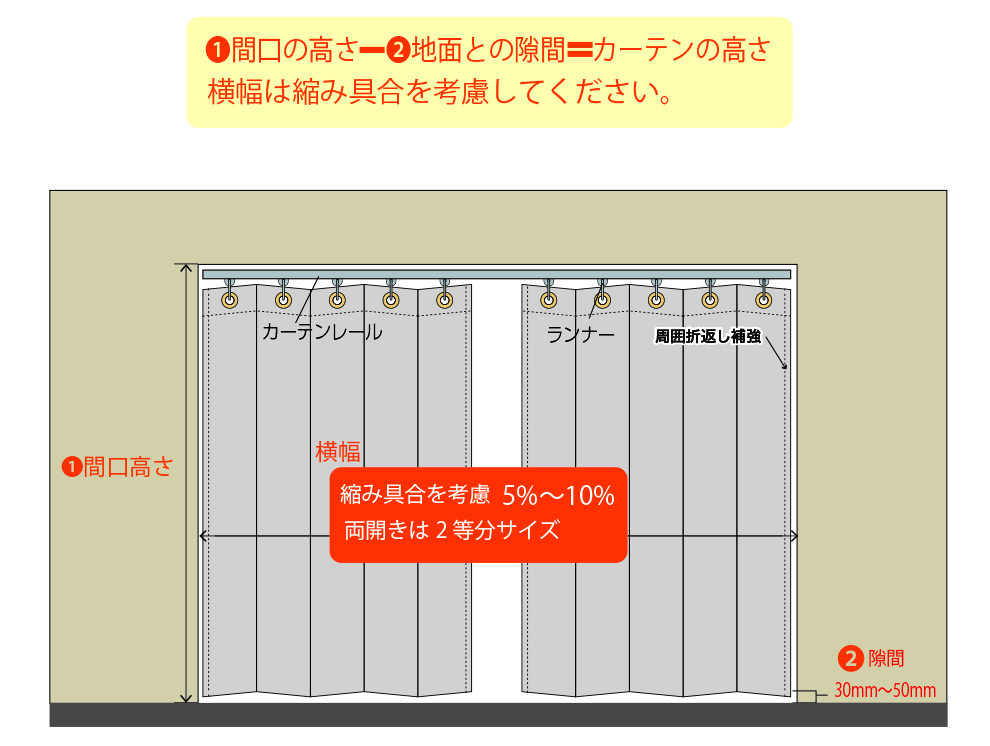 ジャバラカーテン 採寸方法