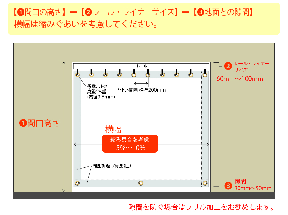 糸入りビニールカーテン 採寸方法