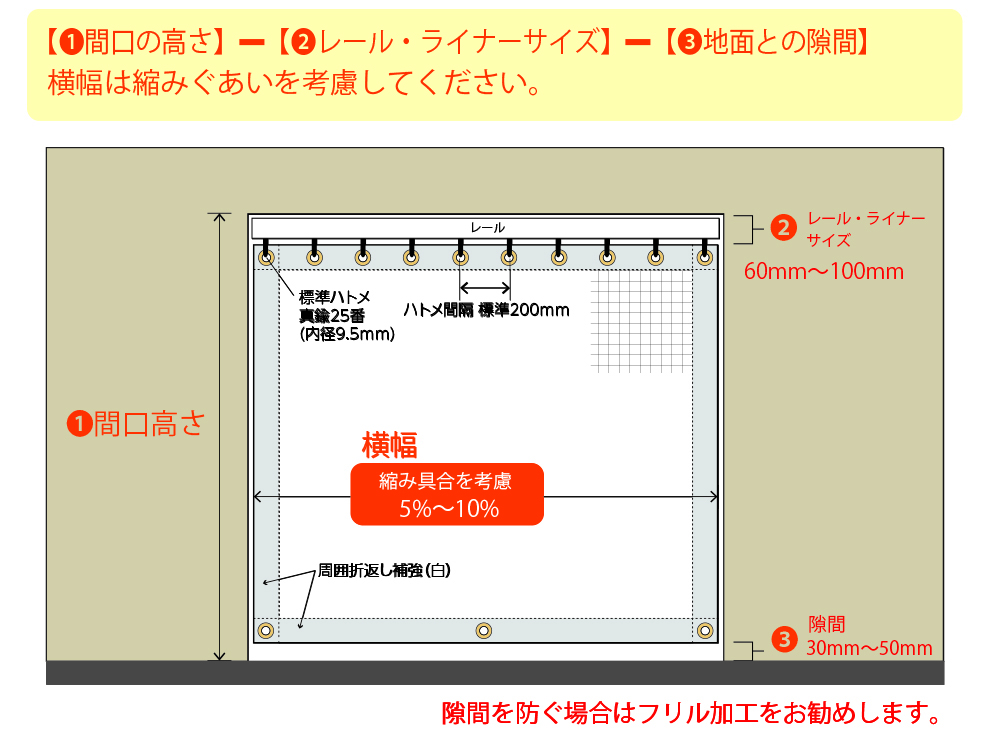 ビニールカーテン 採寸方法